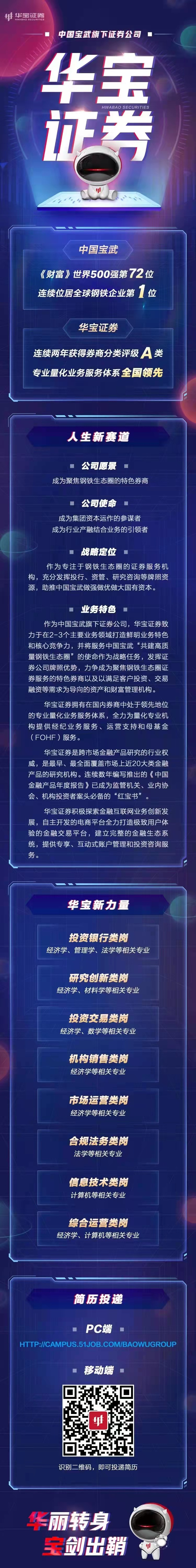 “华宝证券研究创新部2022年校园招聘启事