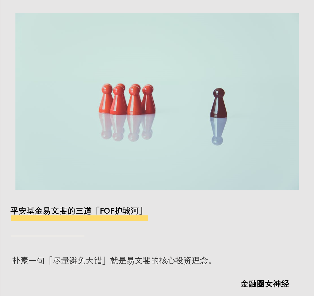 “平安基金易文斐的三道「FOF护城河」