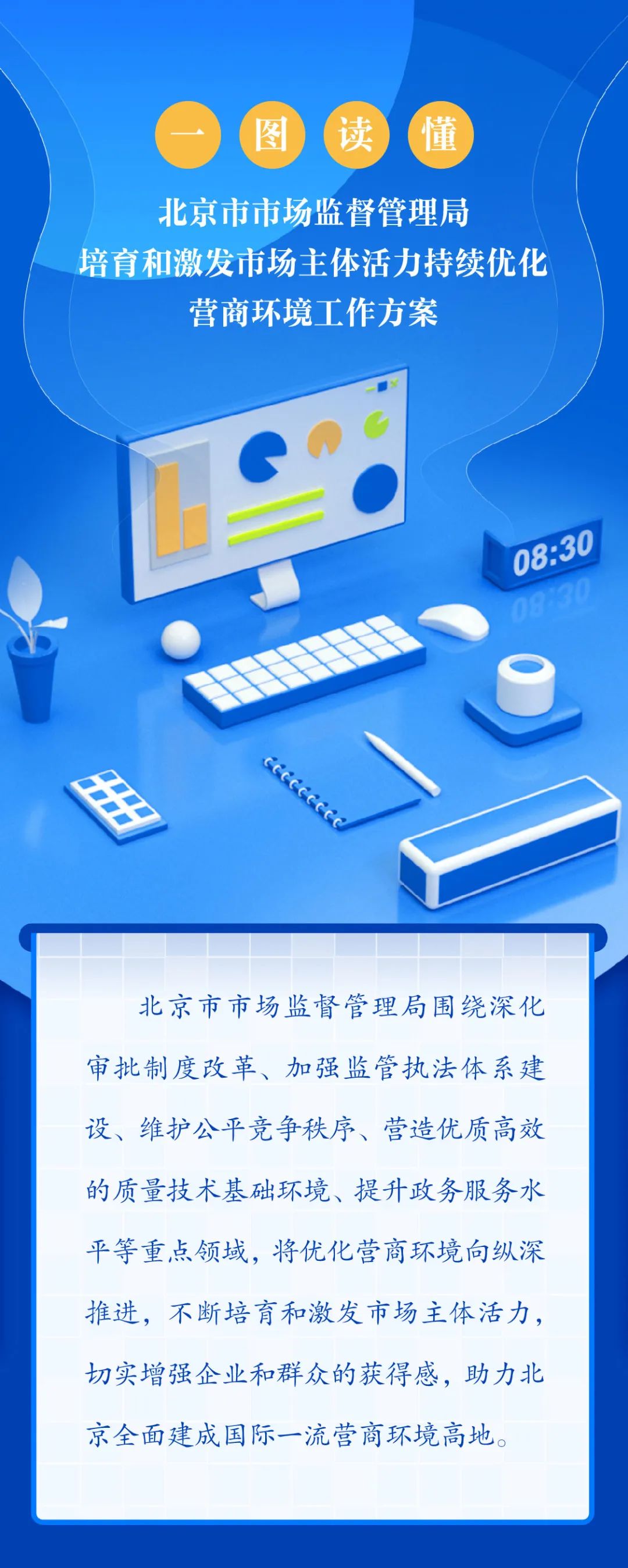 一图读懂北京市市场监管局培育和激发市场主体活力持续优化营商环境