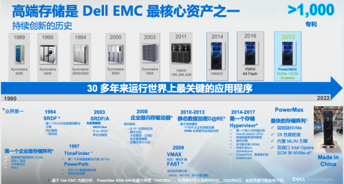 戴尔高端存储30多年发展历程