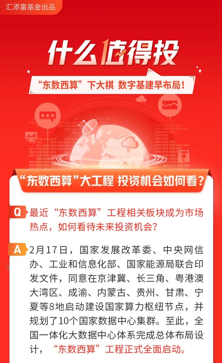 “【什么值得投】“东数西算”下大棋，数字基建早布局！
