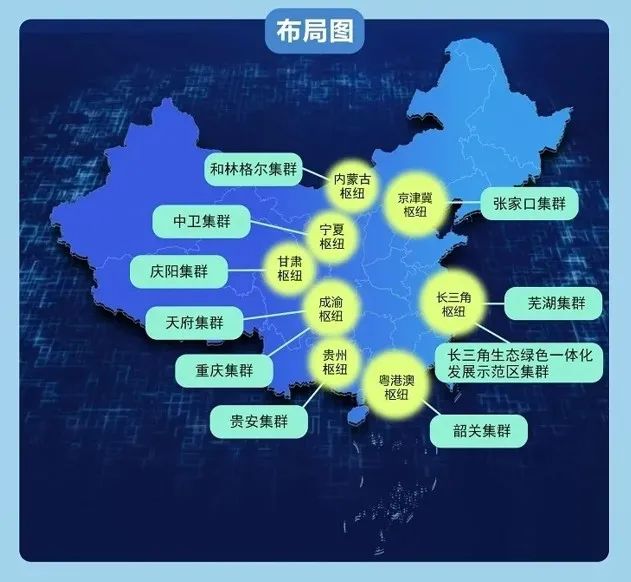 资料来源：国家发展和改革委员会