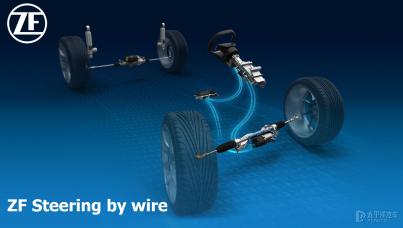 集度与采埃孚达成合作 联合开发智能底盘