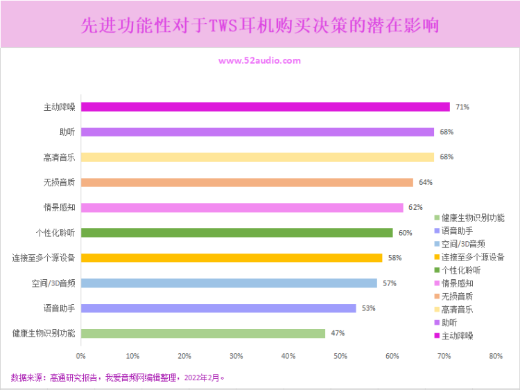 图片来自我爱音频网