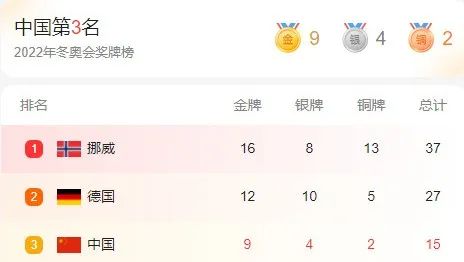 冬奥会上超越外资品牌 安踏凭什么 冬奥会 新浪财经 新浪网 冬奥会上超越外资品牌 安踏凭什么 冬奥会 新浪财经 新浪网