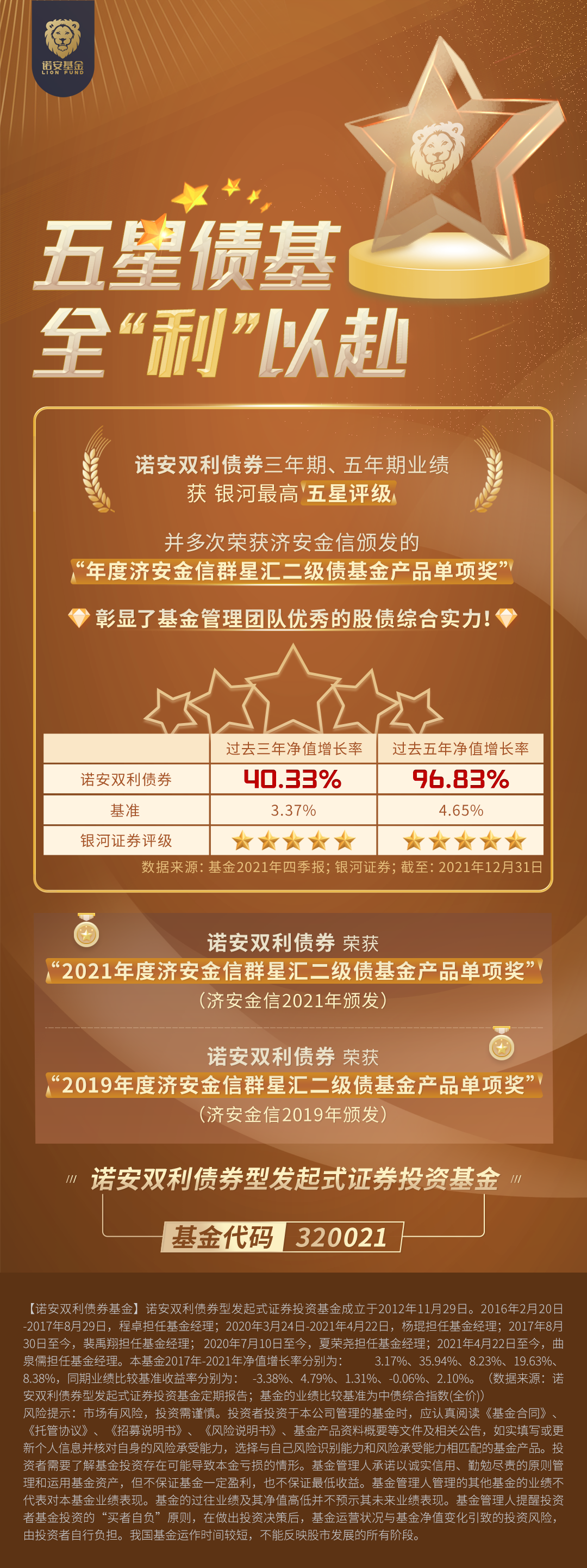 “【红包】是震荡“避风港”更是财富“加油站”，三指标精选优质“固收+”基金