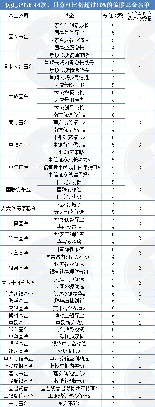 “揭开董承非、周蔚文的另一面