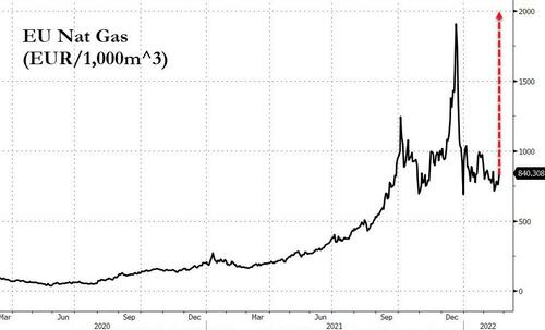 欧洲能源危机加深：德国暂停审批北溪2号，俄罗斯警告气价直接翻倍