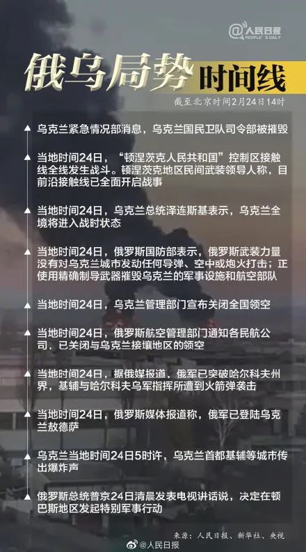 “普京闪电战：​乌克兰国民卫队司令部被摧毁，空军瘫痪、已被完全压制！俄股市暴跌超30%，股民：吃了一大碗乌冬面！