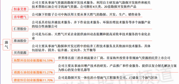 “哪些A股公司乌克兰当地有业务？影响有多大？最新回应来了