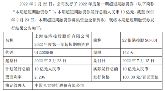 公告显示,上海临港本期短期融资券简称22临港控股scp001,交易代码012
