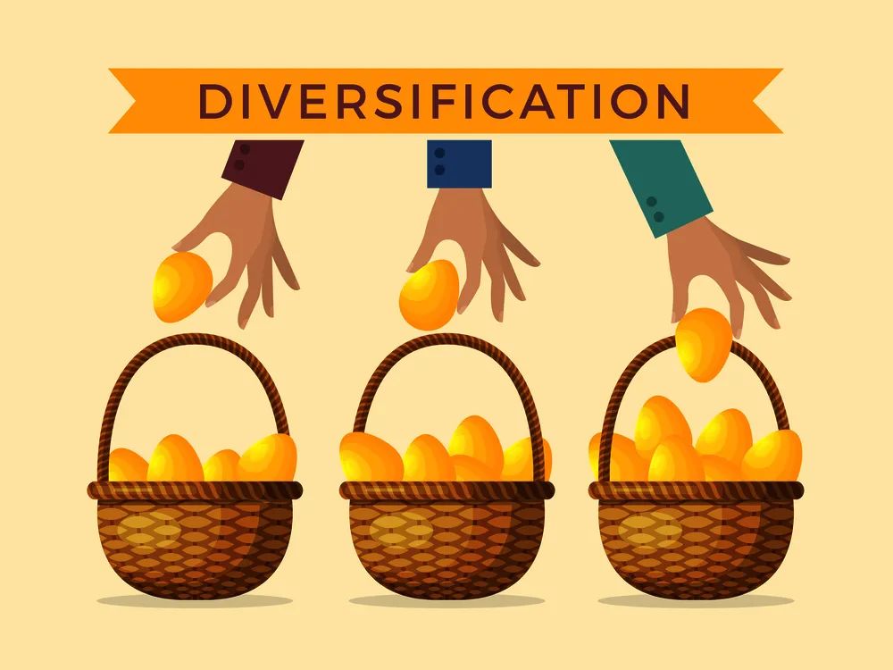 “【华泰小课堂】如何避免成为基金海王