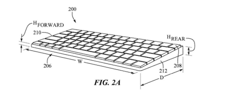 苹果新专利：把 Mac 塞进妙控键盘里