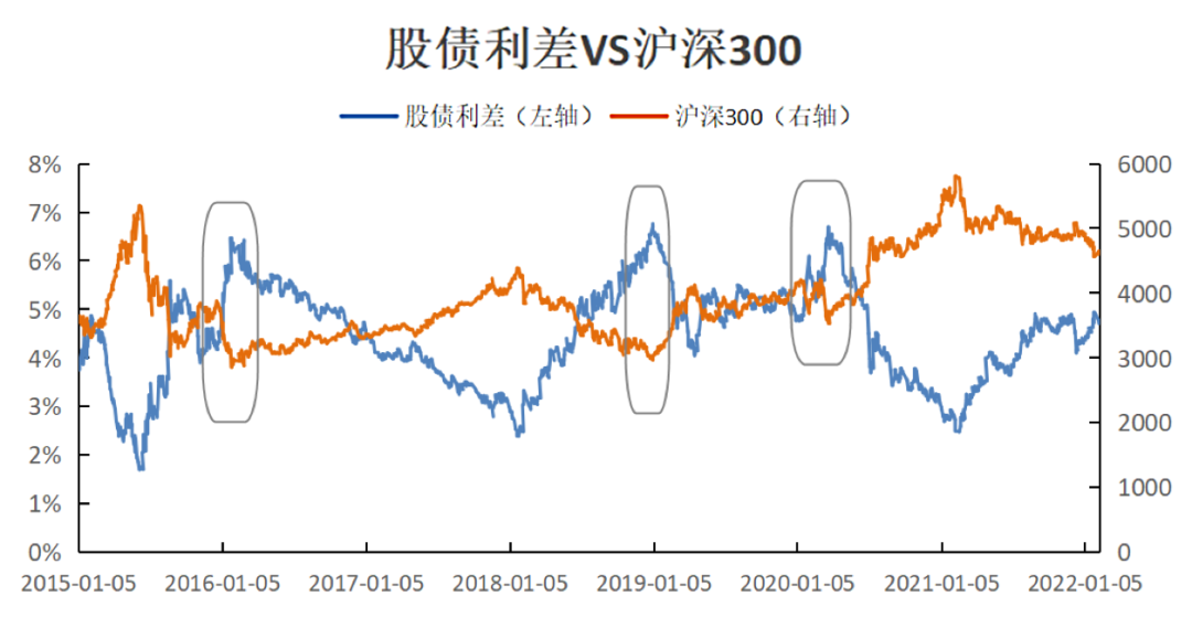 “如何投资？金牛舵手帮您淘