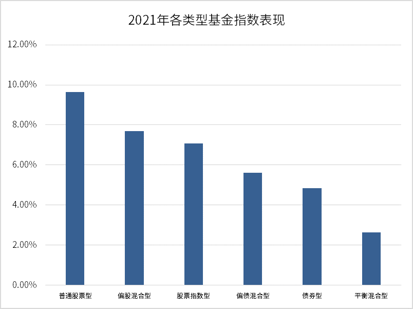 行情震荡开始羡慕“空仓”？市场“难熬期”，三条思路冷静下