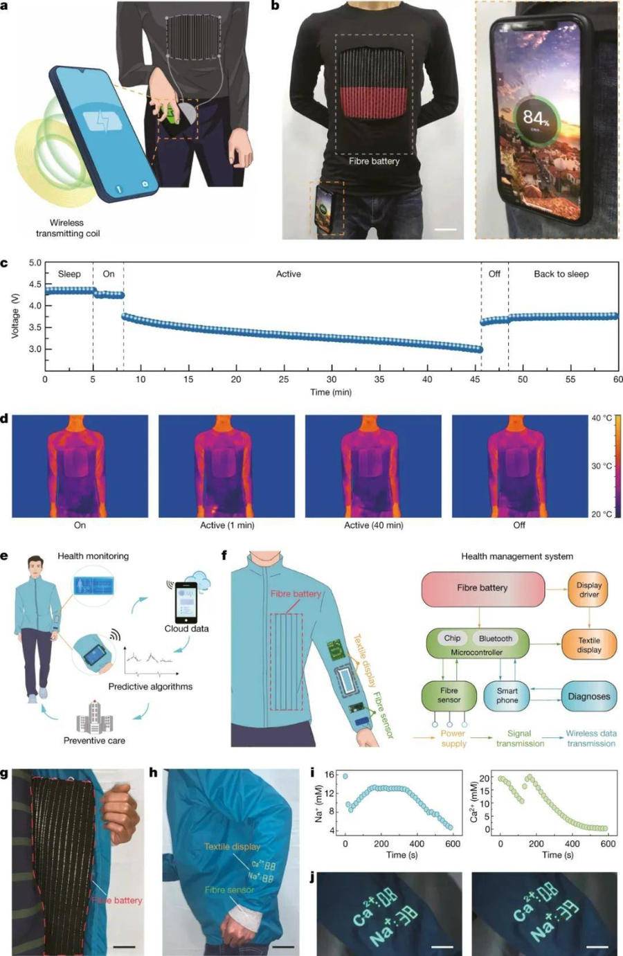 苹果进行智能织物研究 或可用于智能包,家具,服装等|苹果|专利|传感器