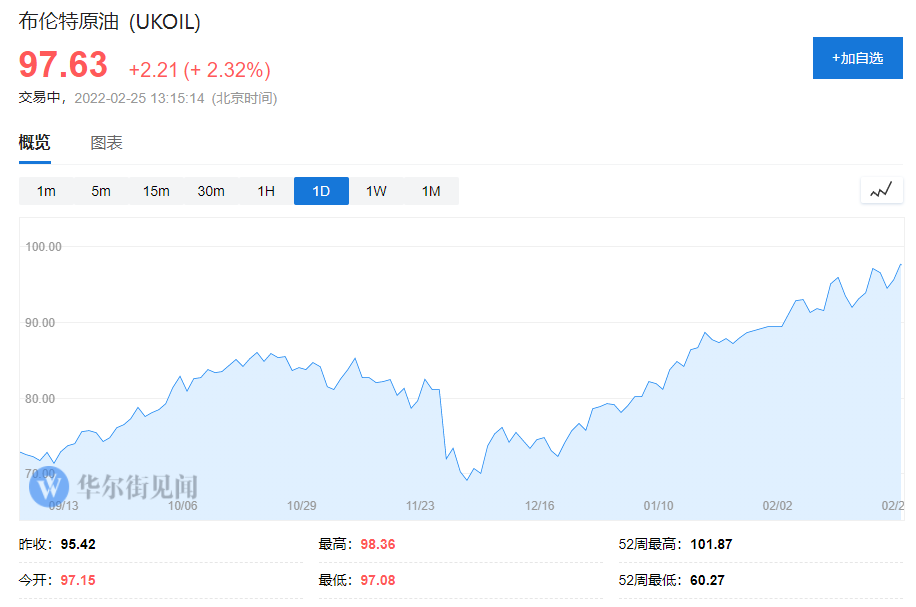 “高盛电话会：战争进一步升级可能性很小，普京的动机是以打促谈