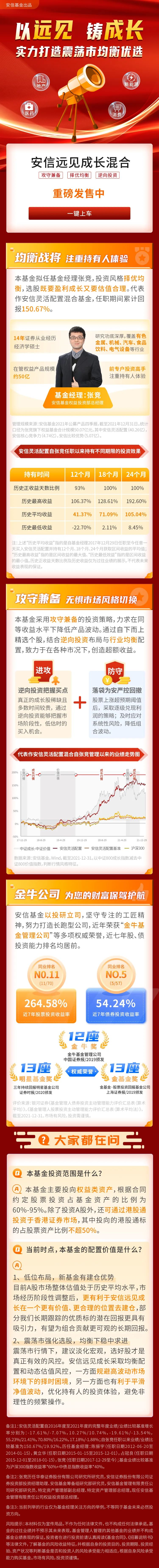 新基首发 | 安信基金张竞：珍惜调整，三大投资方向酝酿机会