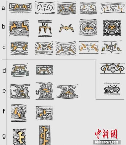 高庙文化獠牙类型示意图.受访者供图