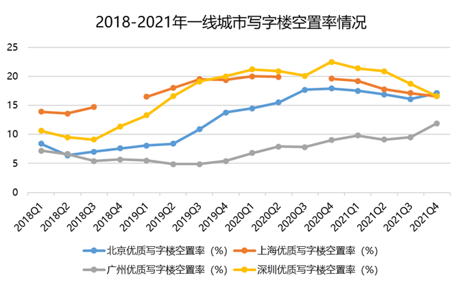 數據來源：同花順，觀點指數整理