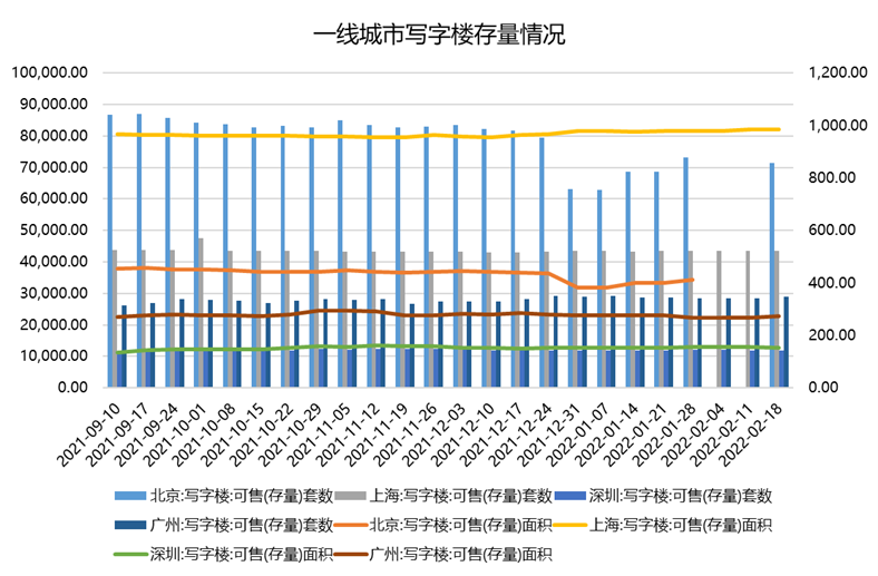 數據來源：同花順，觀點指數整理