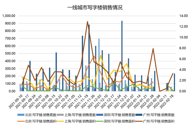 數據來源：同花順，觀點指數整理