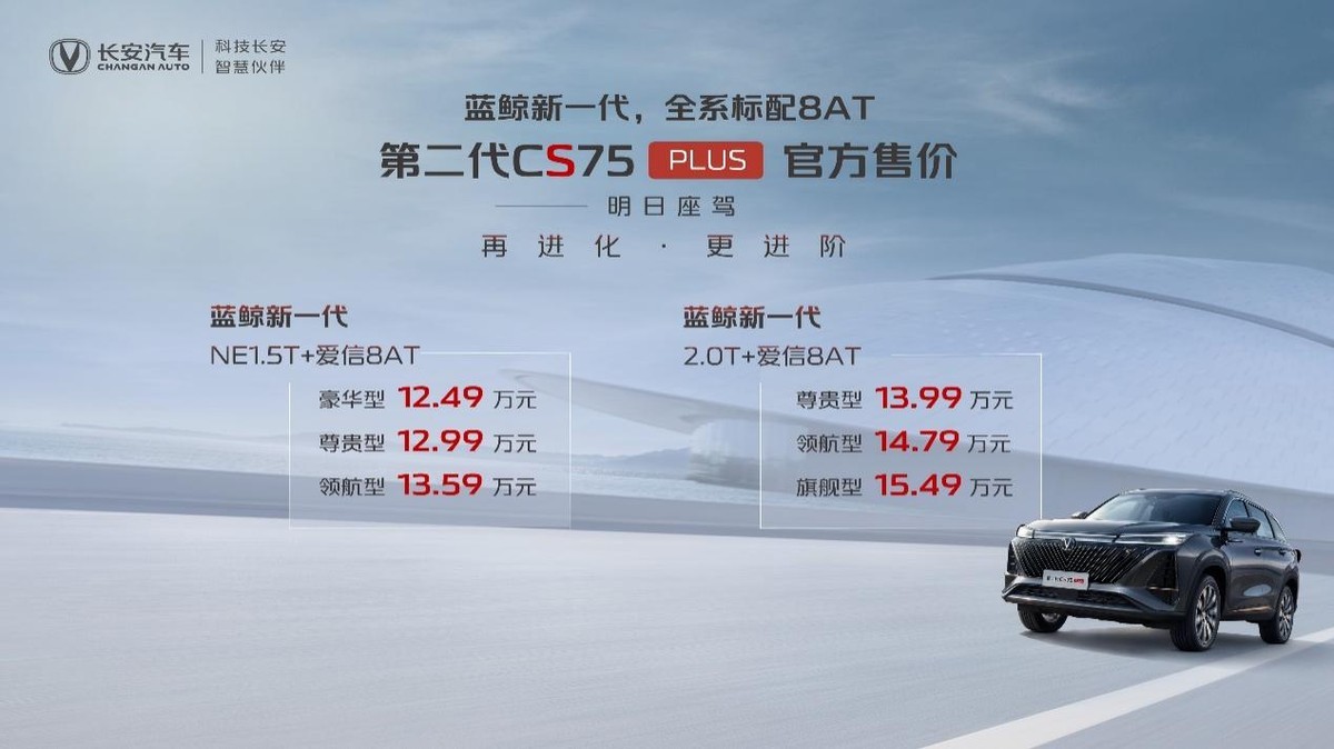 第二代CS75PLUS上市 全系8AT“明日座駕”售價12.49萬元起