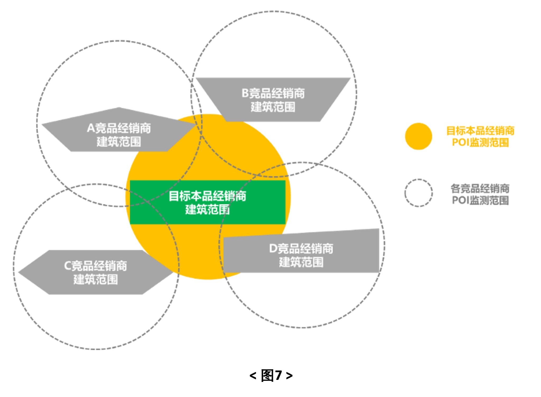 （来源：Maxinsight卓思）