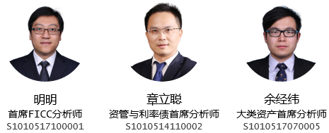 “中信证券3月流动性展望：会降准，或者降息吗？