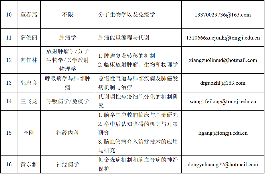 上海医院招聘_有编!松江这家医院招人啦→