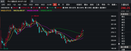 责编:杨喻程