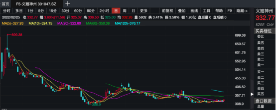 力量钻石:拟10转10派10元