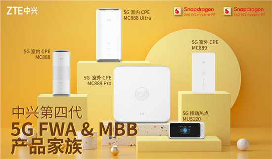 （中兴第四代5G FWA& MBB产品家族）