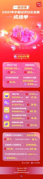 中国女性人口_我国女性人口超过6.88亿,0至17周岁人口约为2.98亿(2)