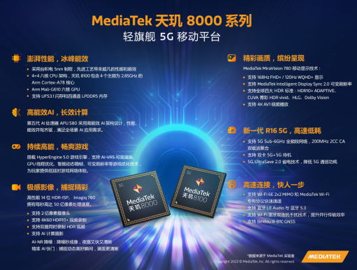 联发科发布 天玑8000 系列轻旗舰5G移动平台
