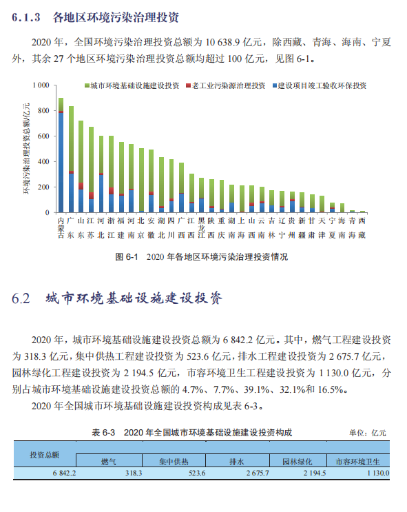 如何添加百度统计代码 添加网站统计代码并查询访客IP浏览访问量