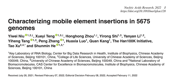 图1. 文章发表于Nucleic Acids Research