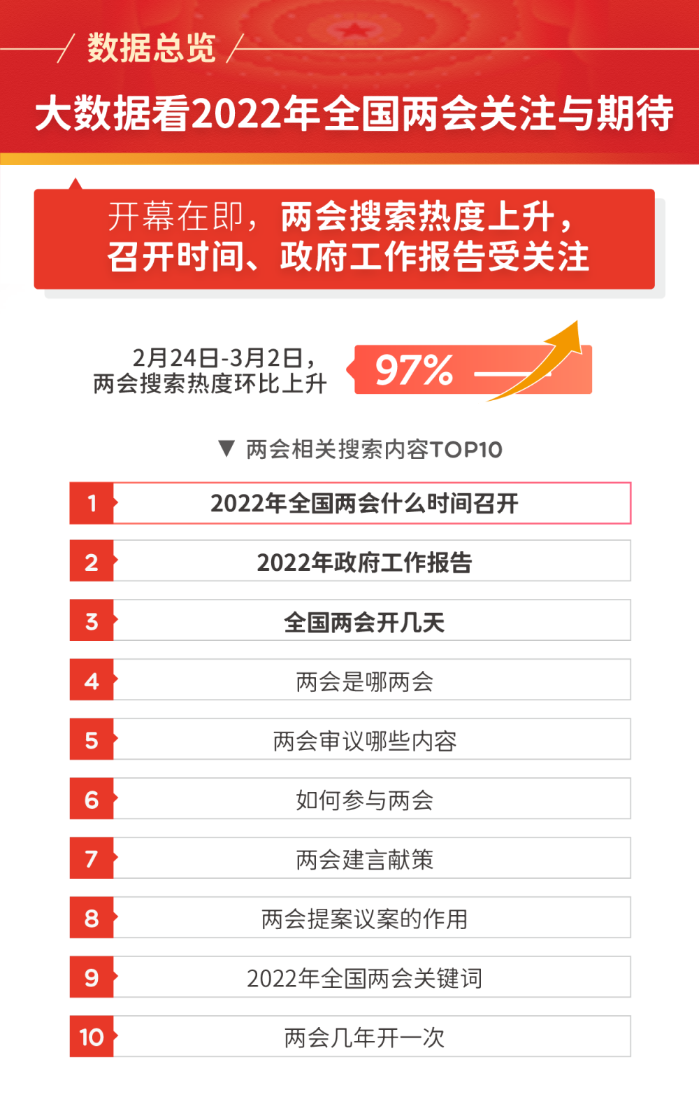 【责任编辑：许聃】