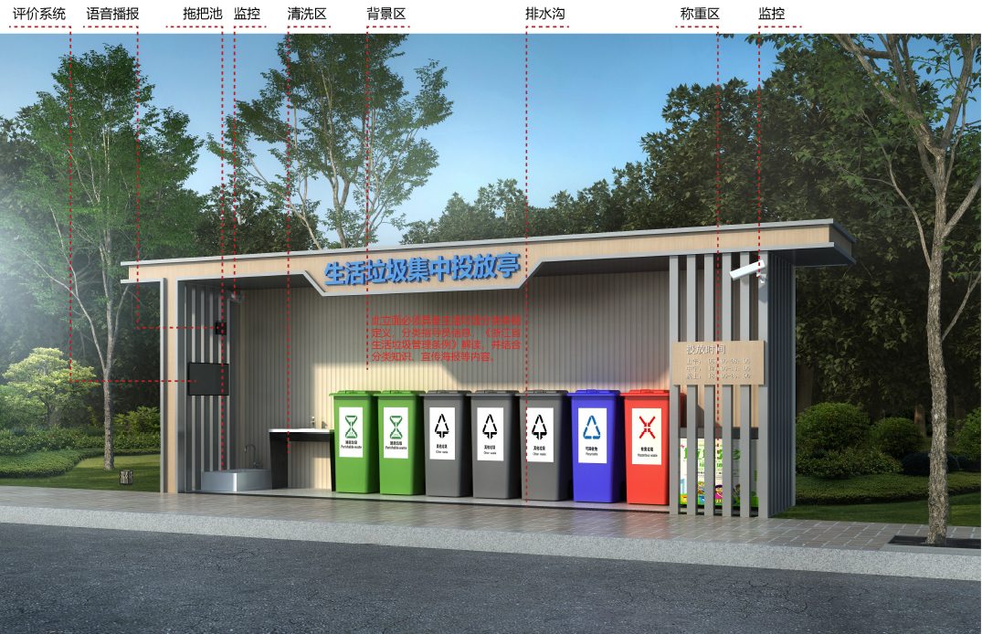 生活垃圾集中投放点效果图
