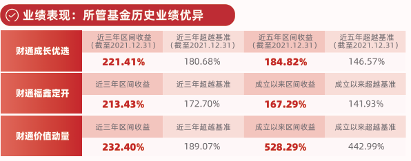 “十年五倍，难么？
