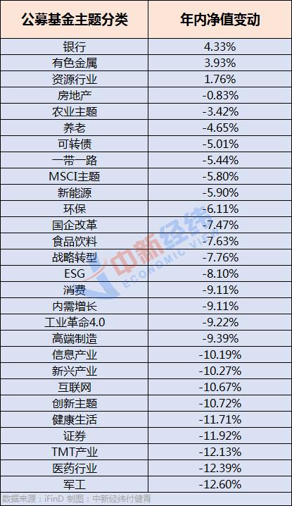 “超20亿！机构“抄底”自家基金、资管计划，能跟吗？