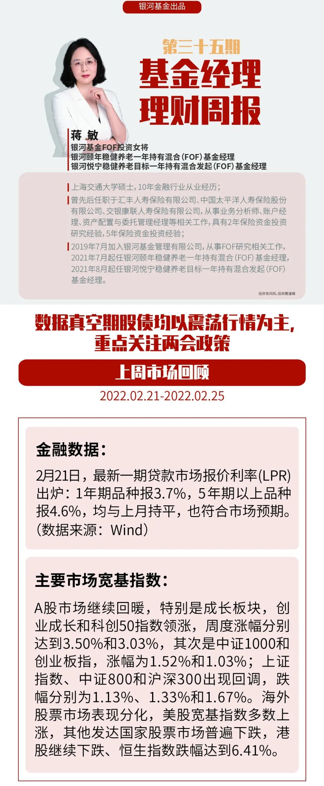 “理财周报㉟ | 数据真空期股债均以震荡行情为主，重点关注两会政策