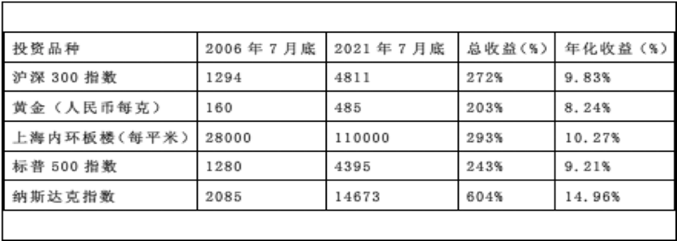 图片来源：网络截图