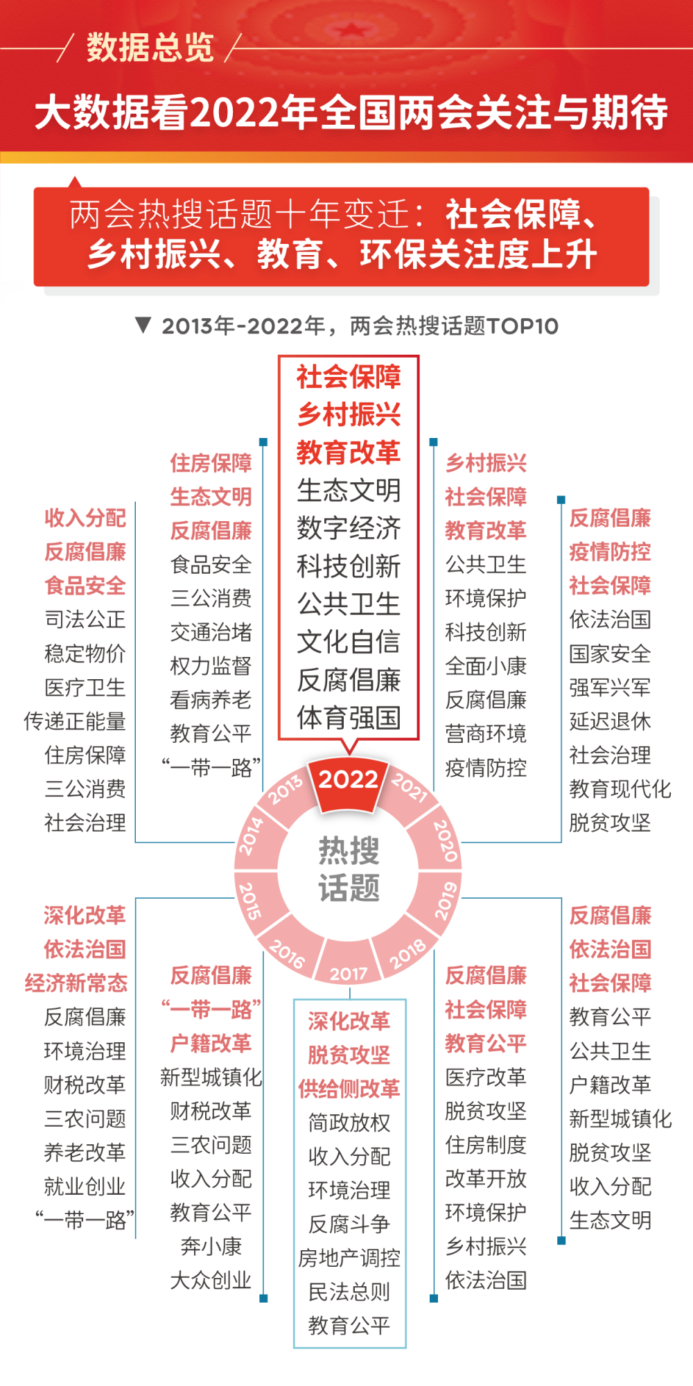 【责任编辑：许聃】