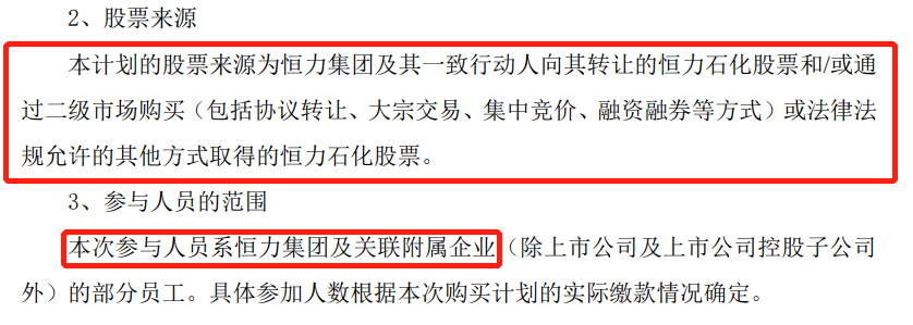 恆力集團及其一致行動人向其轉讓的恆力石化股票以及通過二級市場購買