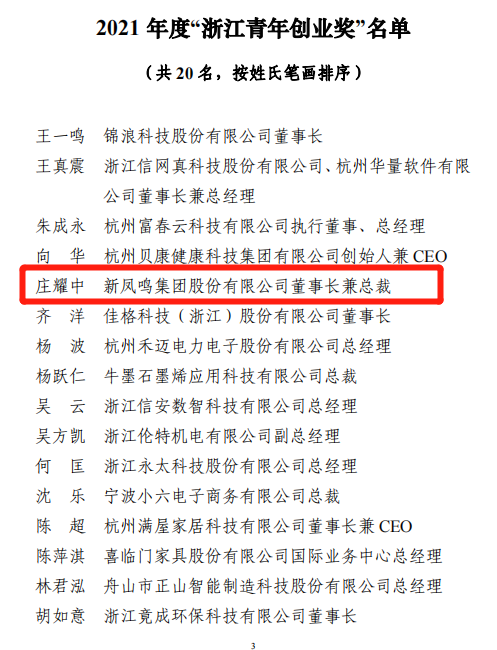 年轻人创业项目排行榜_2021年度“浙江青年创业奖”榜单揭晓,嘉兴这位民企“少帅”榜上有...