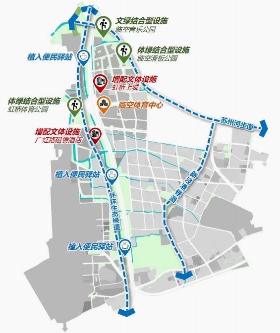 虹桥国际中央商务区长宁片区未来将这样发展