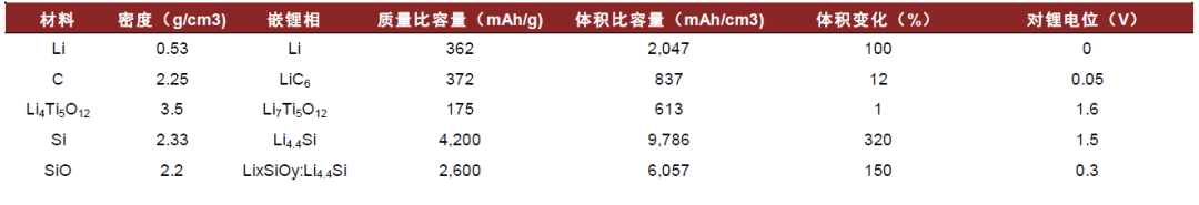 资料来源：中国知网，中金公司研究部