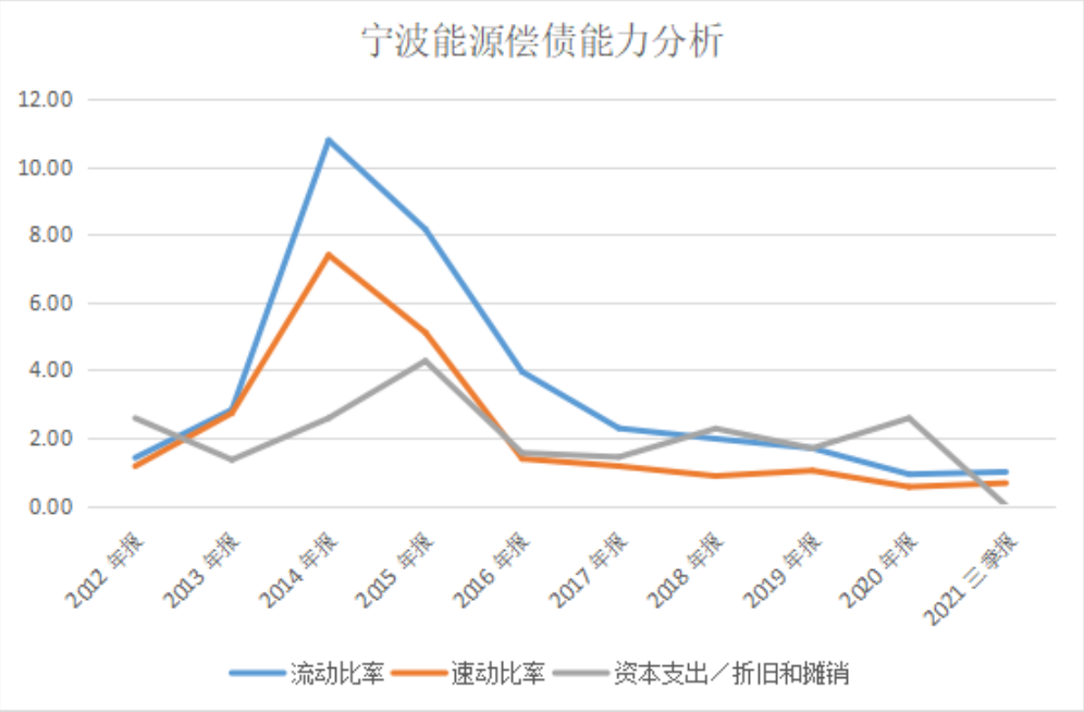 数据来源：同花顺iFinD，阿尔法工场研究院