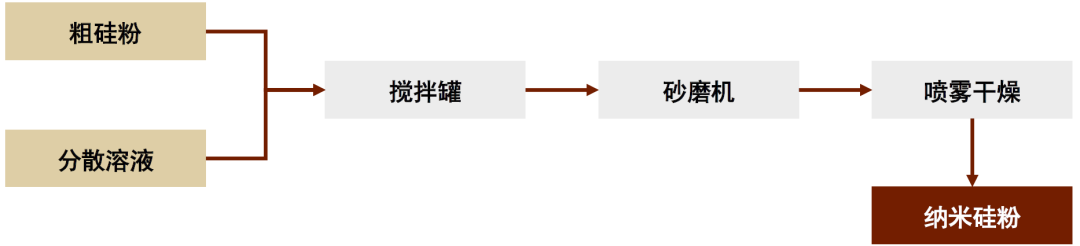 资料来源：中国知网，中金公司研究部